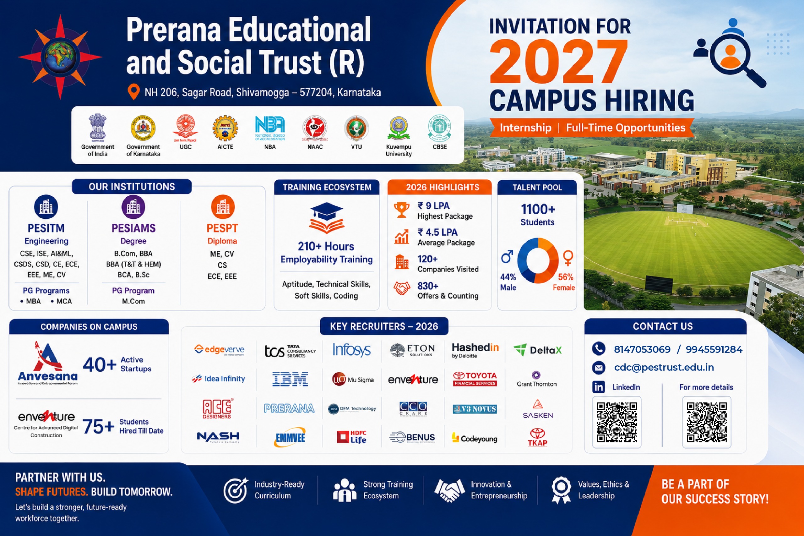 Admission